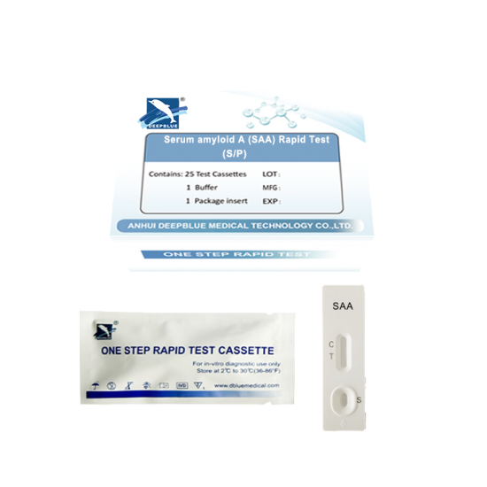 Serum amyloid A (SAA) Rapid Test Kit