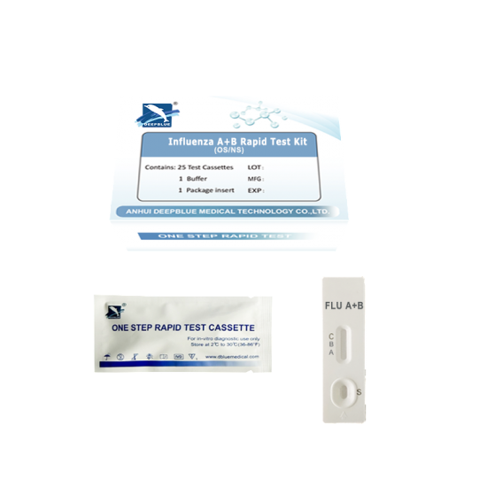 Influenza A+B Rapid Test Kit